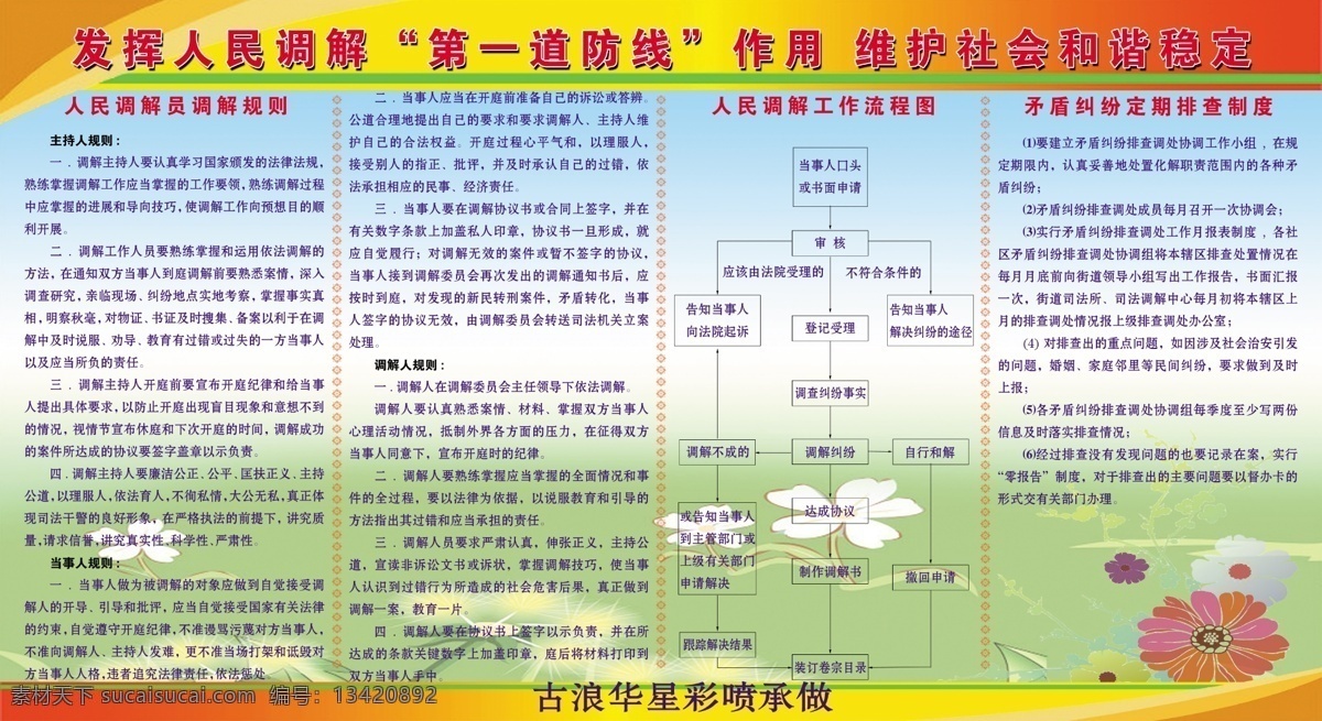 背景 广告设计模板 规则 花朵 流程 源文件 展板模板 展板模版 街道社区展板 调解素材下载 调解模板下载 调解 制度 展板设计 其他展板设计