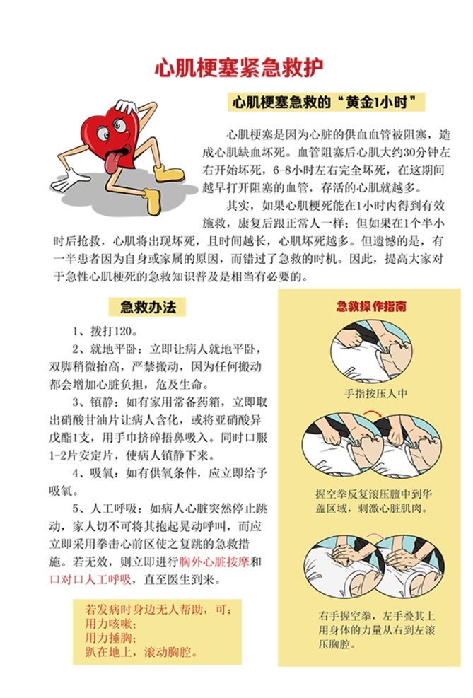 心肌梗塞 应急 救护 紧急救护 救助 救援 心梗急救 医疗知识 健康知识 身体健康 医疗保健 生活百科 救护常识 健康教育 昏厥 矢量挂图 宣传挂图 医疗常识