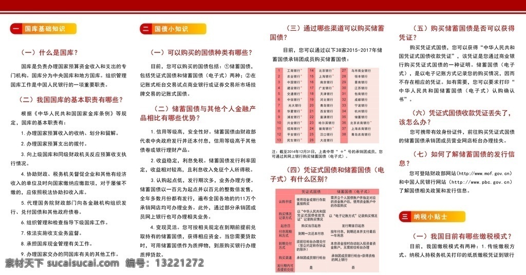 金融 国库 纳税 四折页 银行 红色 金融银行业 画册设计