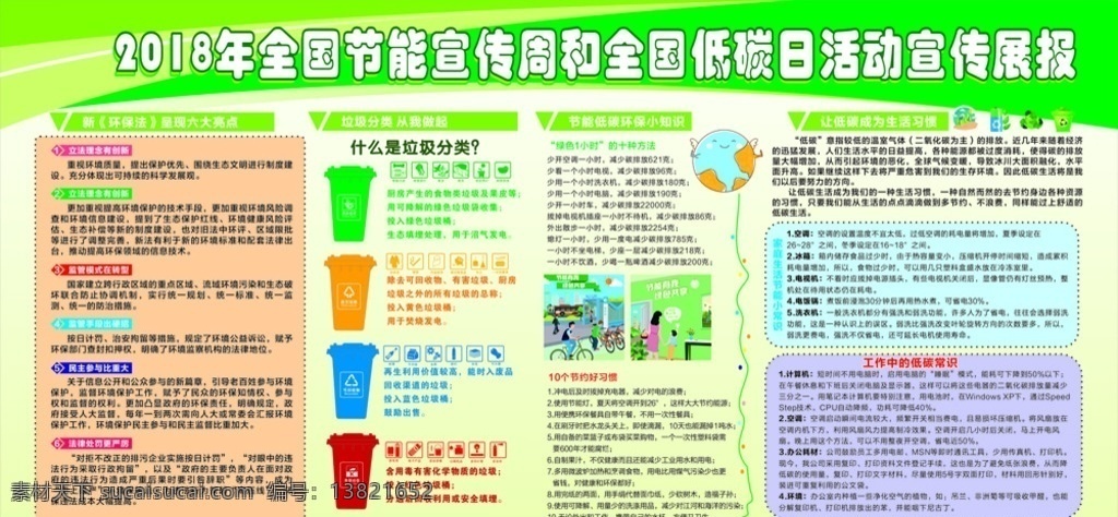 2018 年 全国 节能 宣传周 垃圾分类 全国低碳日 环境日 宣传栏 低碳