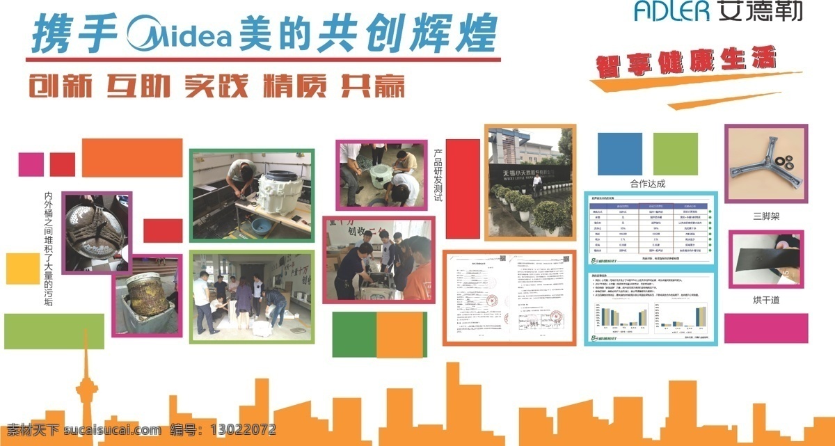 照片墙 合作单位 合作伙伴 图标 美的 招贴设计