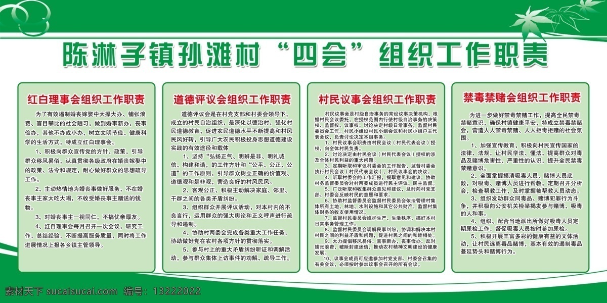 四会组织 红白理事会 道德评议会 赌 村民议事会 制度 工作职责 分层
