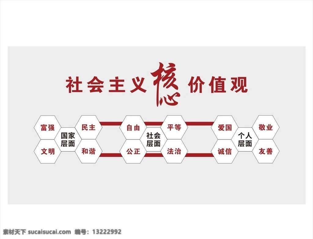 社会主义 核心 价值观 文化 墙 文化墙 简约文化墙 核心价值观 富强 民主 文明 和谐 自由 平等 公正 法治 爱国 敬业 诚信 友善