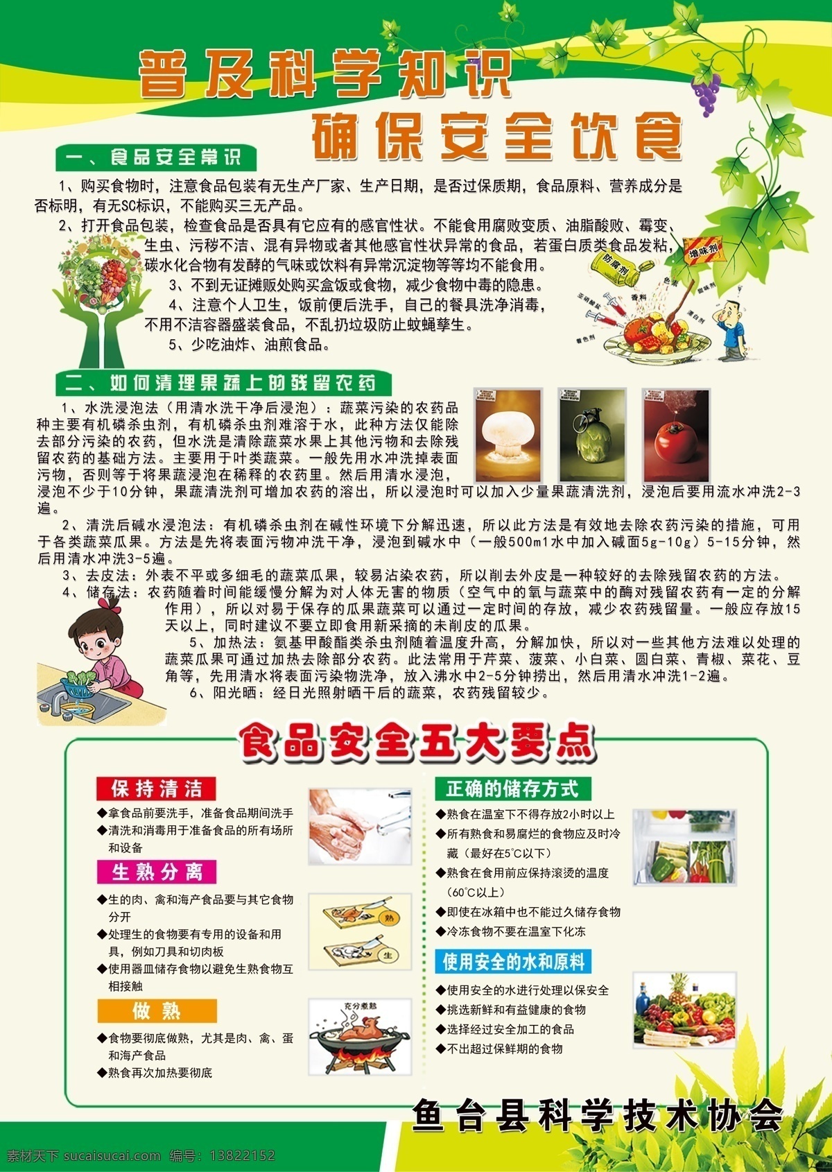 科普挂画 科普知识 科普 科协挂画 挂画