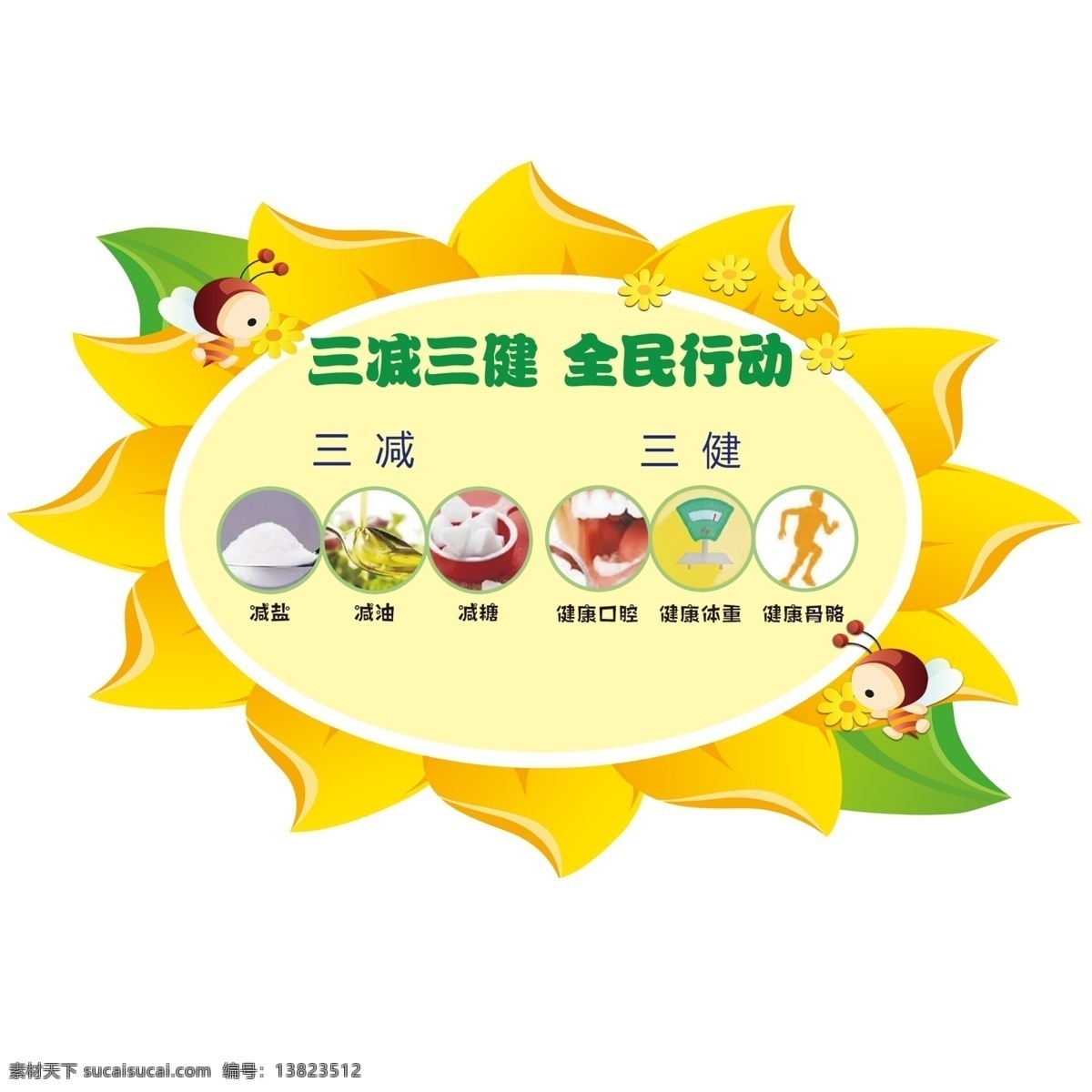 健康 标语 异形 草坪 牌 养生 标牌 不规则造型 幼儿 苹果 绿色 卡通 水果 展板模板 草坪牌 健康标语 室外广告设计