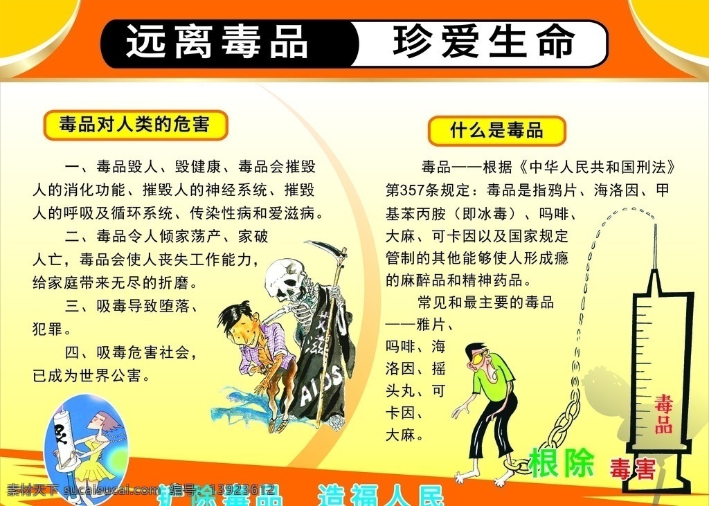 毒品的危害 远离毒品 珍爱生命 毒品的知识 宣传栏