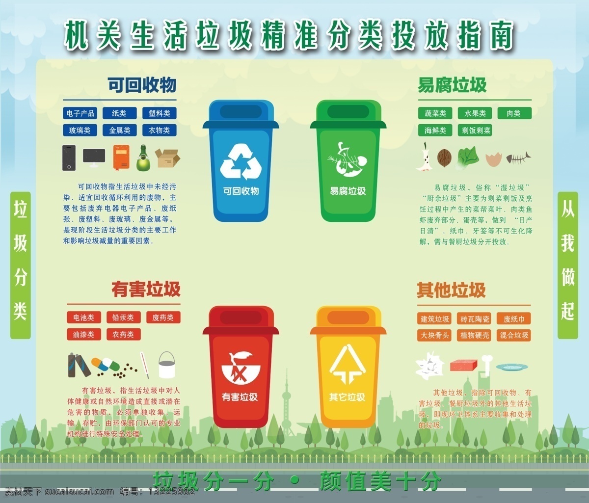 垃圾 分类 做起 垃圾分类 垃圾精准分类 分类指南 环保 环境设计 其他设计