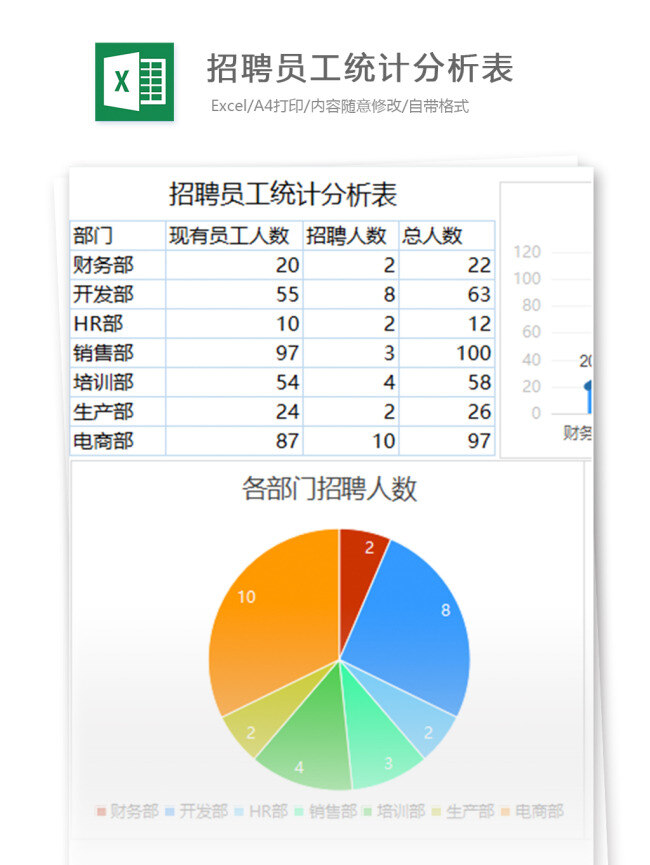 招聘 员工 统计分析 表 excel 表格 模板 表格模板 图表 表格设计 统计 企业 人力 入职 岗位 人力资源 员工关系 饼图 图表模板 人事报表 劳动就业
