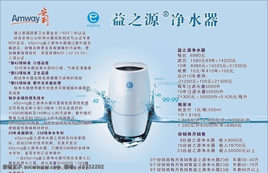 益之源净水器 益之源 净水器 水机 蓝色 安利 生活百科 矢量