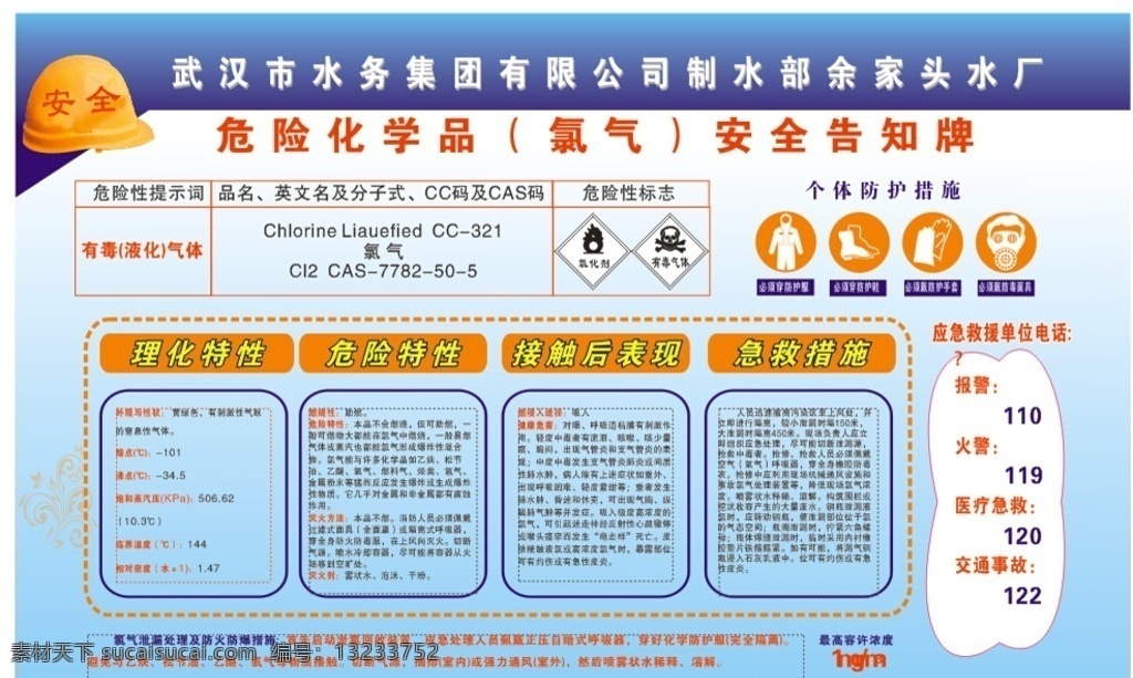 危化药品安全 危化药品 安全 急救措施 危险特性 自我预防 应急救援电话 生活百科 医疗保健