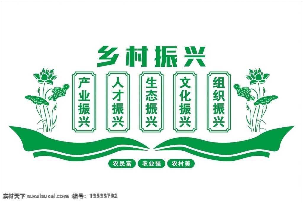 乡村振兴图片 乡村振兴 文化墙 全面小康 全面小康社会 乡村振兴战略 乡村振兴展板 振兴文化墙 乡村文化墙 农村人居环境 乡村振兴宣传 乡村振兴政策 乡村振兴发展 实施乡村振兴 展板模板