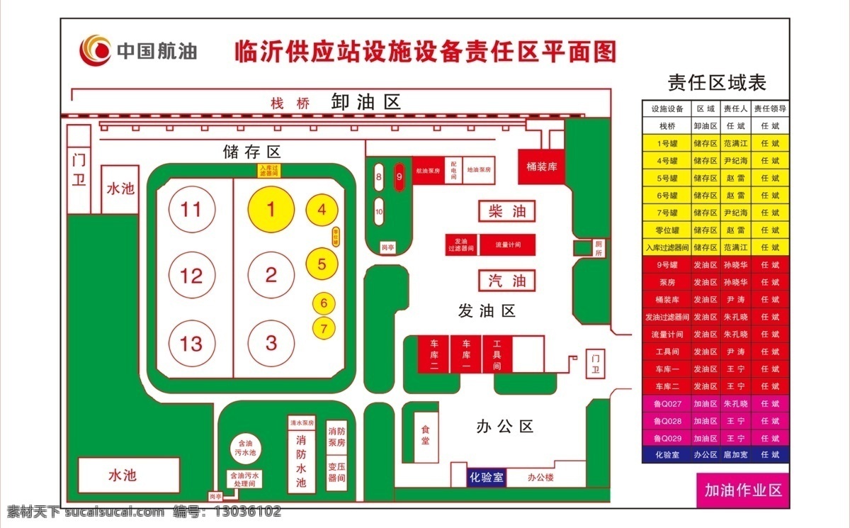 供应站平面图 供应站 平面图 栈桥 卸油区 表格 责任区域表 储存区 柴油 汽油 标志 中国航油 发油区 办公区 化验室 分层 源文件