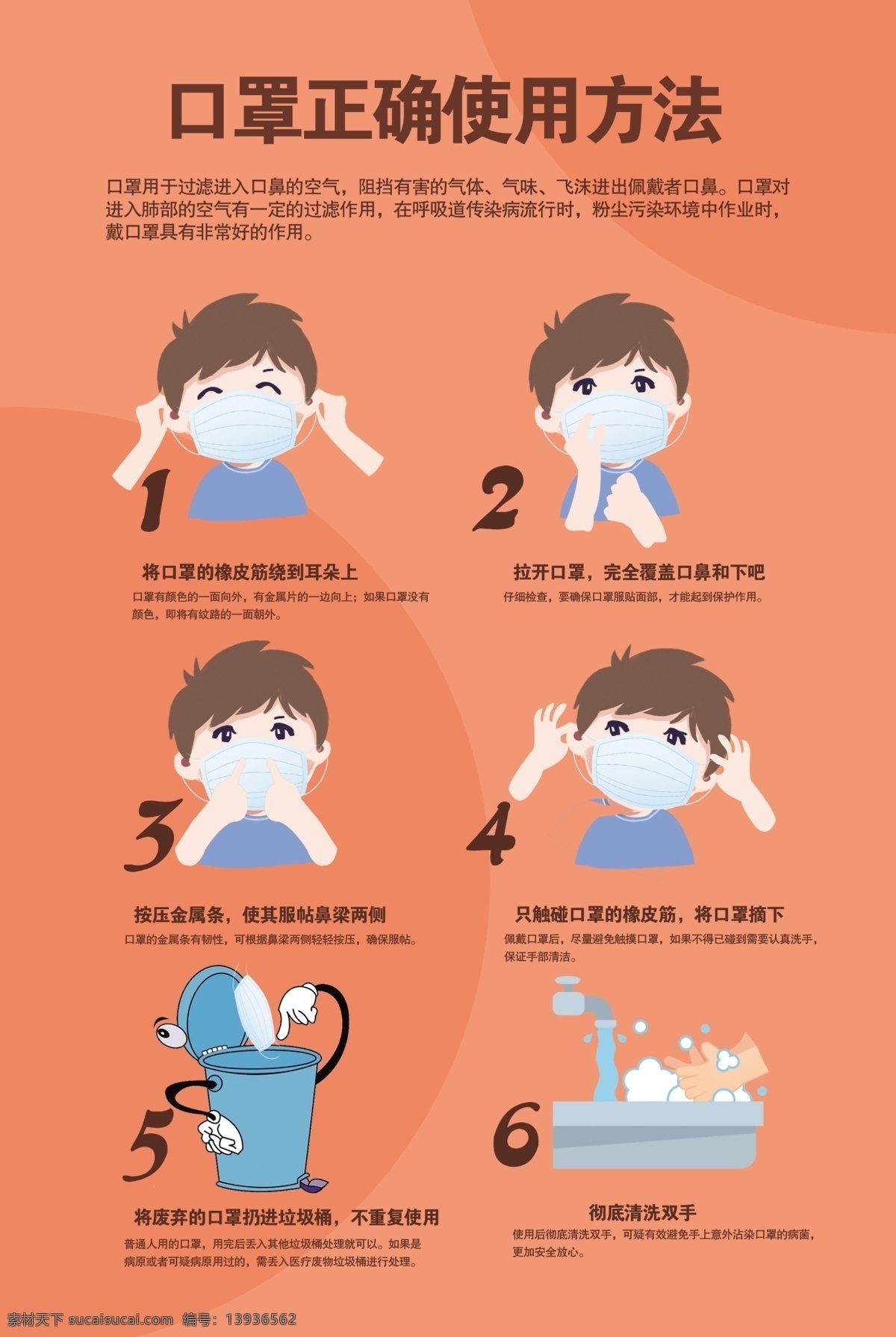 正确佩戴口罩 新型冠状病毒 肺炎 冠状病毒肺炎 新型冠状海报 病毒性肺炎 sars 冠状病毒 冠状病毒展架 肺炎展架画面 众志成城 抗击疫情 万众一心 武汉加油 肺炎宣传展板 防控新型病毒 打赢疫情防控 防控阻击战 健康知识宣传 肺炎社区宣传 疫情预防 病毒传播途径 病毒预防措施 冠状病毒宣传 疫情宣传栏