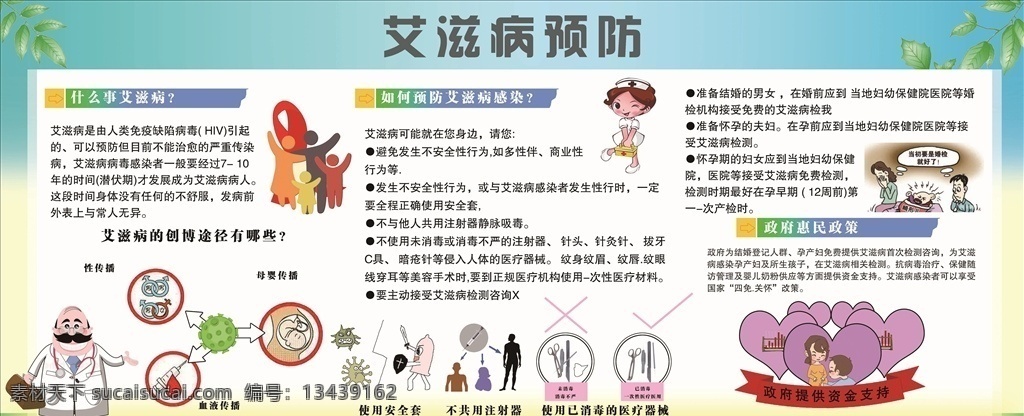 艾滋病预防 艾滋病 防预艾滋病 艾滋病展板 艾滋病知识 艾滋病宣传 艾滋宣传 艾滋病广告 艾滋传播途径 预防艾滋病 预防艾滋 疾病预防海报 关注艾滋病 关爱艾滋病人 世界艾滋病日 防艾滋病宣传 艾滋病背景 艾滋病海报 学校 展板模板