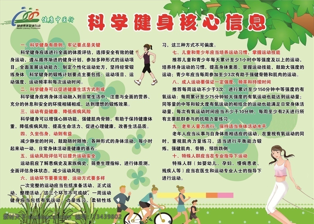 科学 健身 核心 信息 健康中国行 科学健身 核心信息 健康素养 促进行动 logo 四叶草 幸运草底图 树叶草地底图 运动卡通人 骑车卡通人 跳绳卡通人 跑步卡通人 展板 展板模板