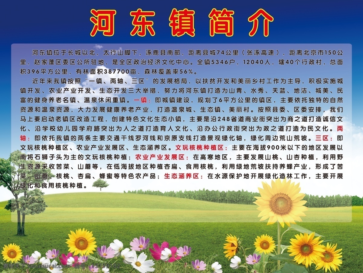 政府展板简介 政府展板 绿色展板 专栏 树叶 绿色背景 蓝天花草 农业产品 推广活动