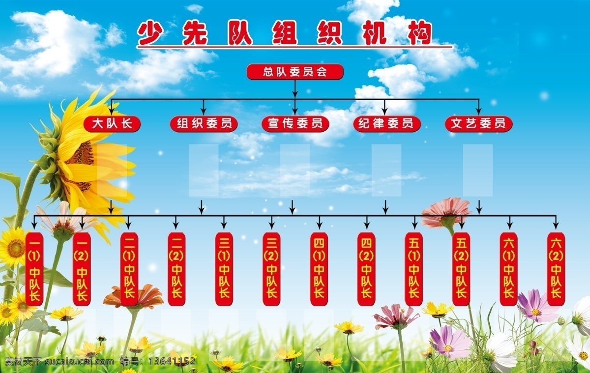 少先队 组织机构 蓝天白云 少先队组织 机构
