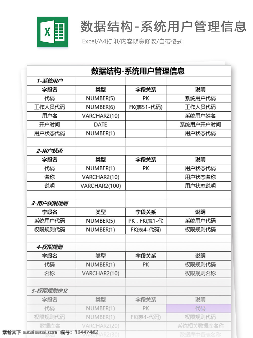数据结构 系统 用户 管理 信息 表格 表格模板 图表 表格设计 系统用户 信息统计