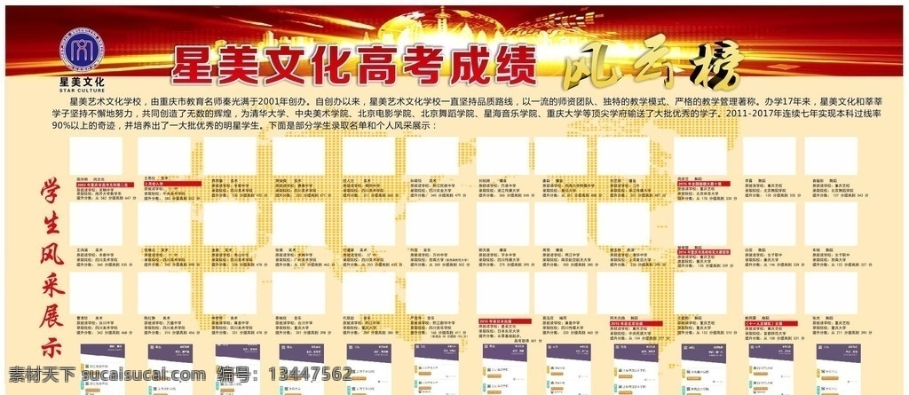 风云榜 星美 成绩榜 校园展板 文化 展板模板
