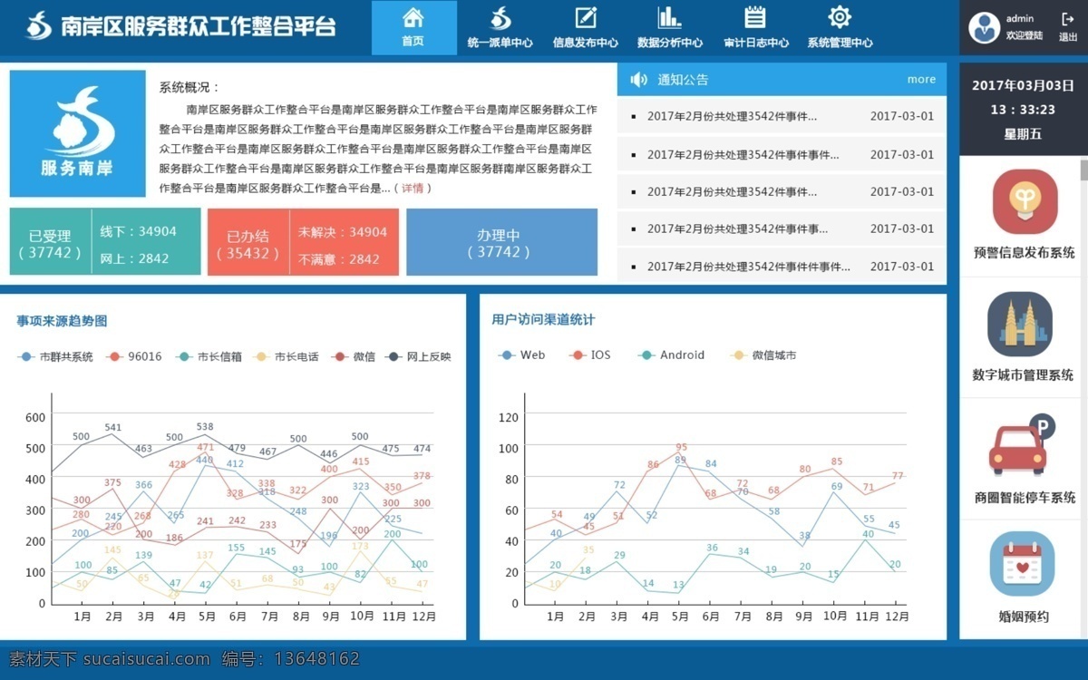 服务 群众 工作 整合 平台 蓝色后台 蓝色 大气 后台 管理系统 南岸区 扁平化 h5