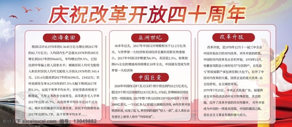 清新 党建 风 庆祝 改革开放 四 十 周年 宣传 展板