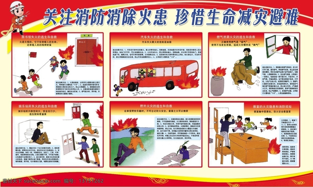 消防知识展板 消防知识 消防队 图板 火灾宣传语 漫画 火 消防员 展板模板 广告设计模板 源文件