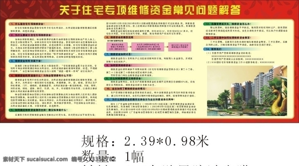 住宅常见问题 宣传栏 关于 住宅 专项 维修 资金 常见问题 解答 海报 展板模板 矢量 cdr9