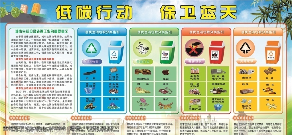 低碳行动 保卫蓝天 生活垃圾处理 垃圾分类 垃圾处理 垃圾桶 绿色 展板模板