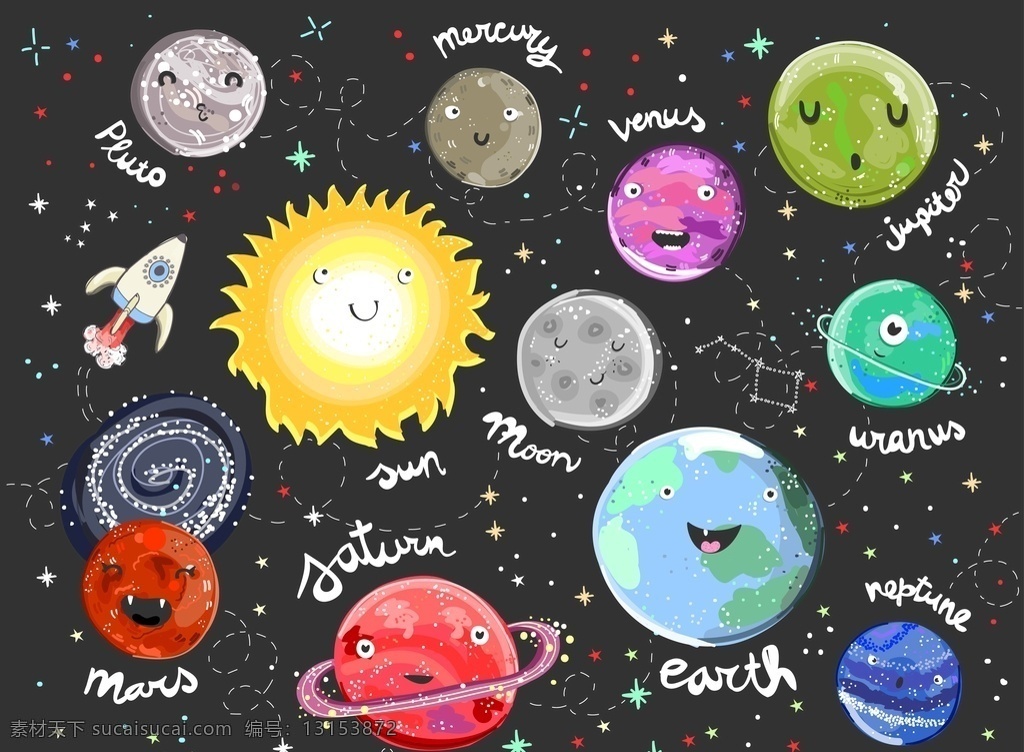 手绘星球 手绘 卡通 星球 银河系 插画 月亮 太阳 星星 水星 金星 地球 火星 木星 土星 天王星 海王星 冥王星 九大行星 宇航员 航天飞机 火箭 ufo 外星人 星座 卫星 陨石 月球 背景 底纹 矢量