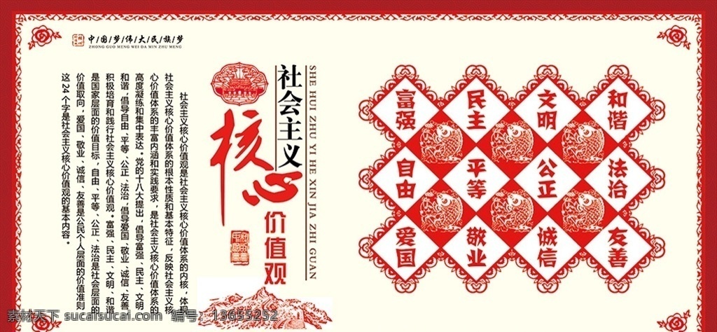 剪纸 风格 社会主义 核心 价值观 海报 剪纸风格 核心价值观 党建展板 中国梦 旗帜鲜明 中国梦展板 群众路线 传递正能量 正能量 聚集 强大 富国 民主 文明 和谐 自由 平等 公正 法治 爱国 敬业