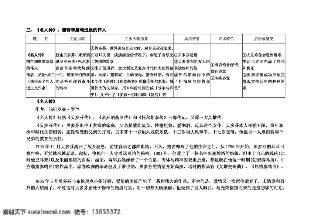 语文 人教 版 名人 传 导读 习题 答案 八年级下 人教版 学案