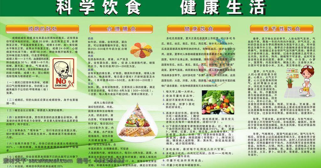 合理膳食 护士 健康 健康生活 渐变 戒烟 骷髅 绿色 科学饮食 饮食 生活 季节性饮食 蔬菜 五谷 文字 数字 食物黄金塔 展板模板 矢量 其他展板设计