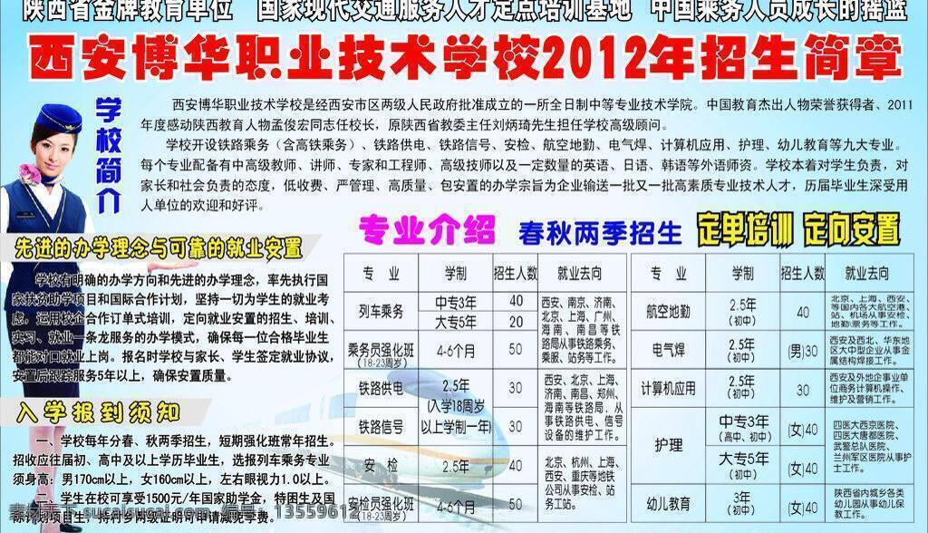 技术学校 招生 简章 学生 学校 技术学校招生 技校 专业介绍 展板 学校展板设计