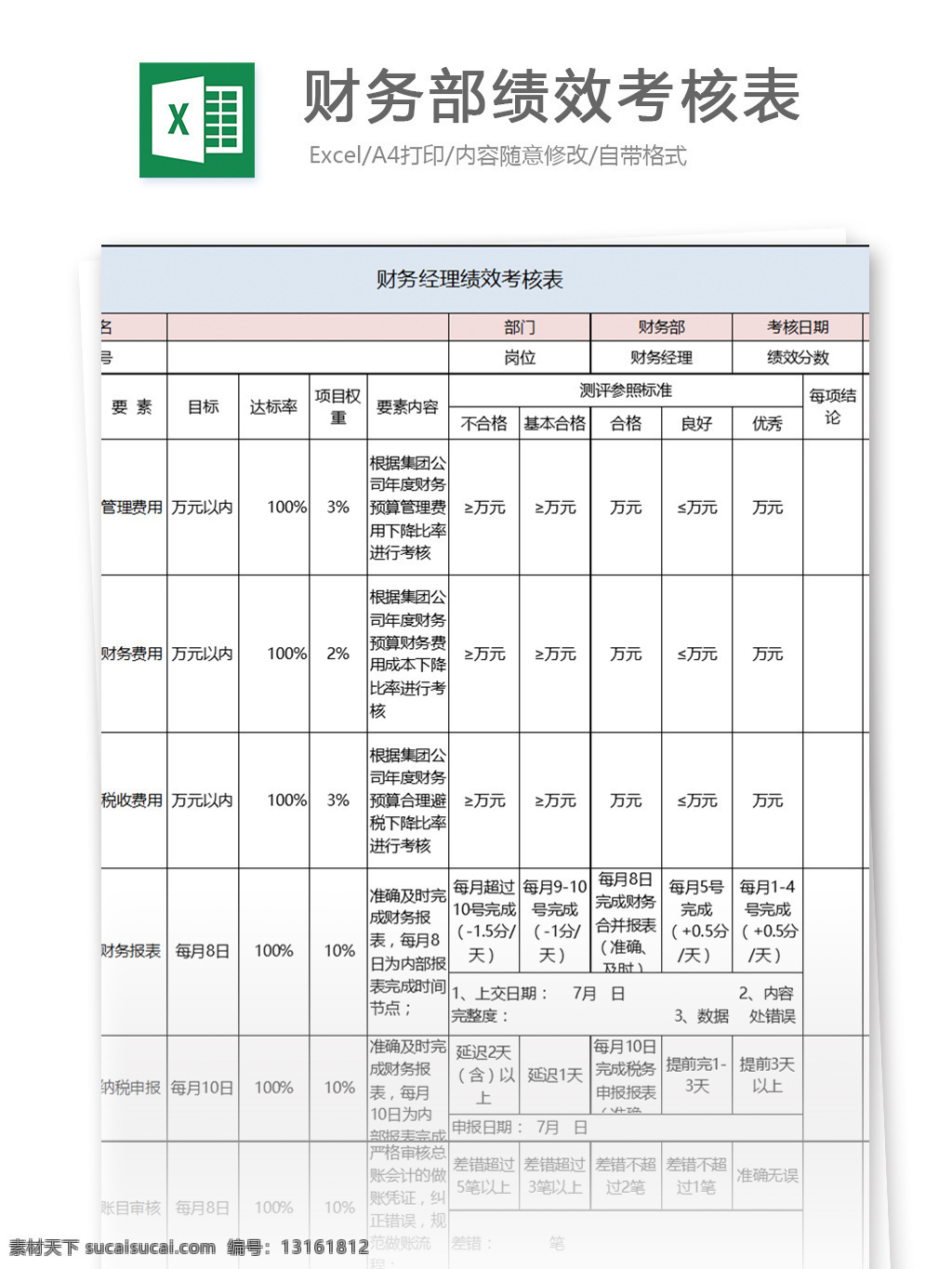 财务部 绩效 考核表 excel 模板 表格模板 图表 表格设计 表格 员工 人力 hr 绩效表 人力资源管理 人事报表 行业表格 kpi 考核