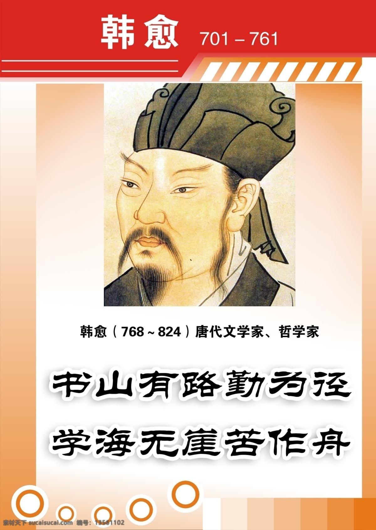 韩愈 展板背景 韩愈头像 韩愈名言 韩愈的简介 名人名言 名言警句 人物 分层 源文件