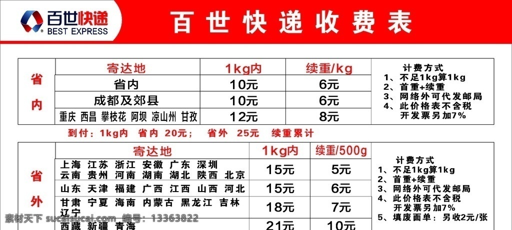 百世 快递 价目表 模板 源文件 全部可改 展板模板