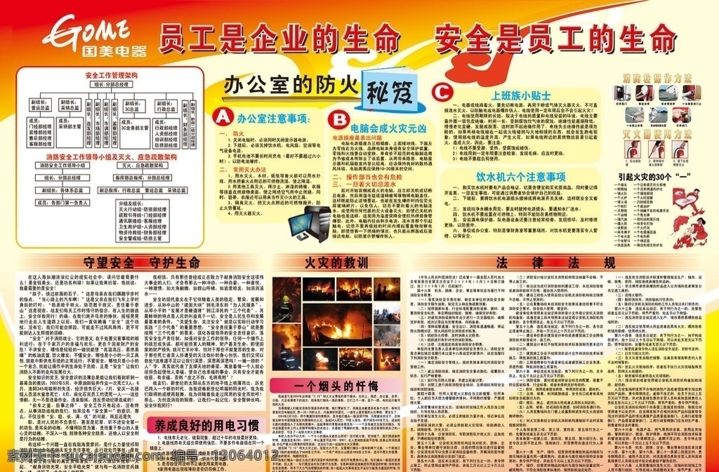 消防安全知识 守望 安全 守护 生命 火灾的教训 法律法规 养成 良好 用电 习惯 一个 烟头 忏悔 办公室 防火 秘笈 防火知识 安全知识 消防知识 展板模板 广告设计模板 源文件