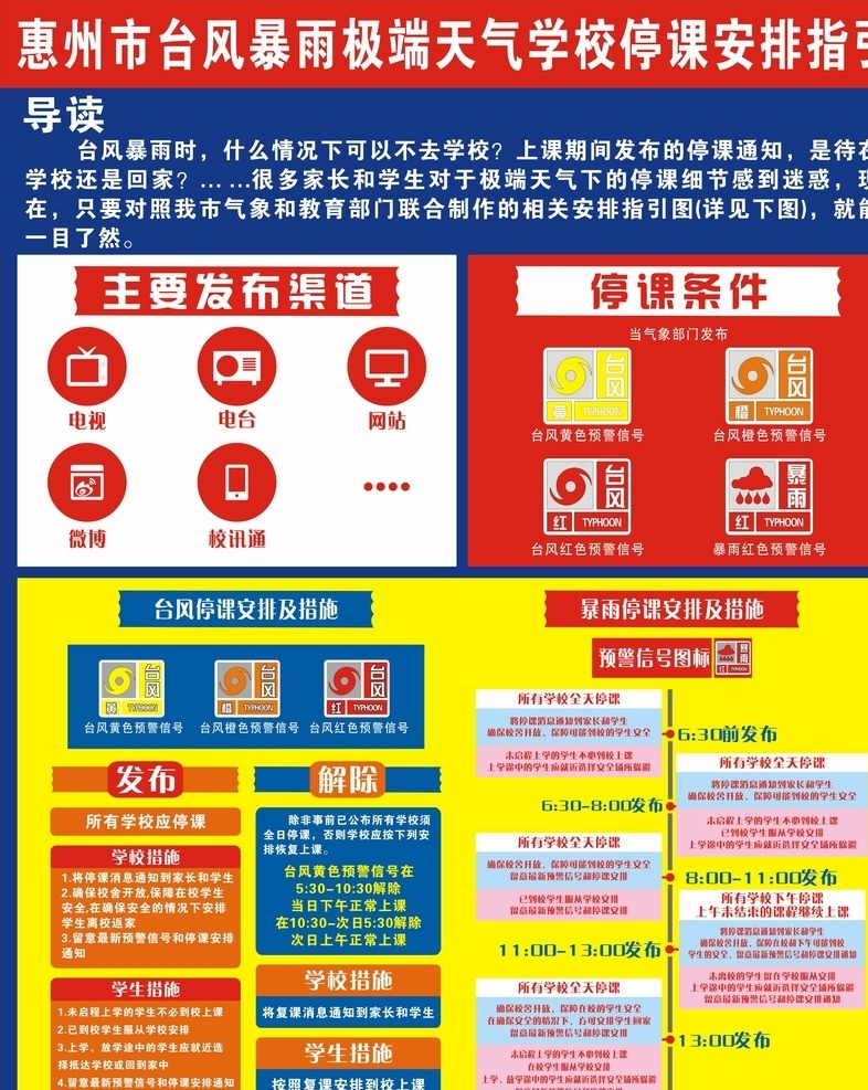 广东 学校 极端 天气 停课 安排 台风 暴雨 学校停课 停课安排 红色 暴雨停课安排 台风停课安排