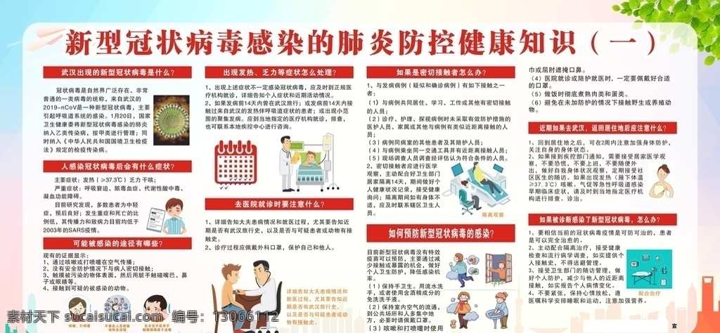 新型 冠状 病毒 感染 肺炎 防控 知识 新型冠状病毒 感染的肺炎 就诊知识 感染处理 居住日常 展板模板