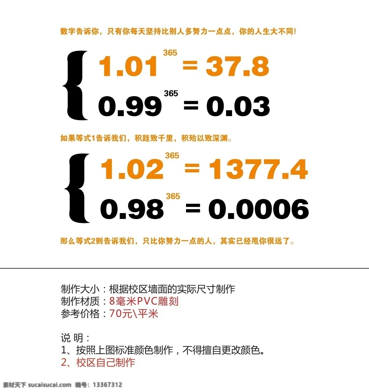 励志公式 背景励志 奋斗展板 励志文化墙 励志标语 口号 口号形象墙 雕刻培训 会背景 学校文化展板 背景 成功的秘诀 拼搏 户外拓展 激励海报 越努力 越幸运 雕刻宣传 青春努力奋斗 励志语 墙贴 矢量图 刻绘图 现代风图案 背景文化墙 奋斗 努力 拼 坚持 雄晟广告 雕刻文化墙 文化墙设计