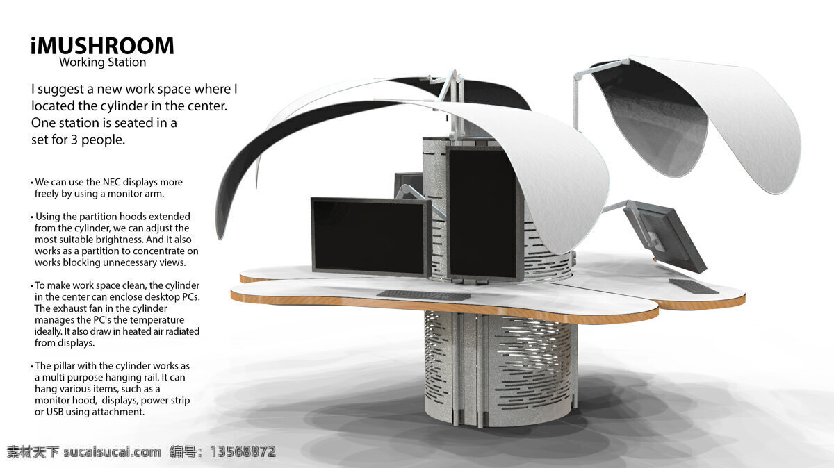nec 显示 解决方案 挑战 futuredesk 3d模型素材 家具模型