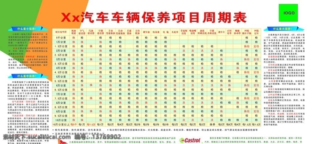 汽车保养 周期表 车辆保养 表格 大保养 中保养 小保养 展板 展板模板