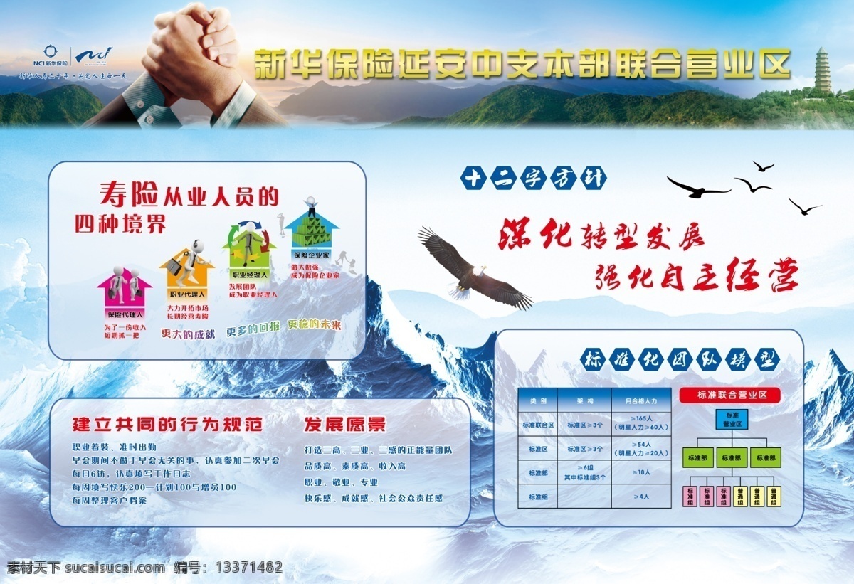 保险公司 十 二字 方针 新华保险 保险海报 保险公司海报 十二字方针 保险十二字