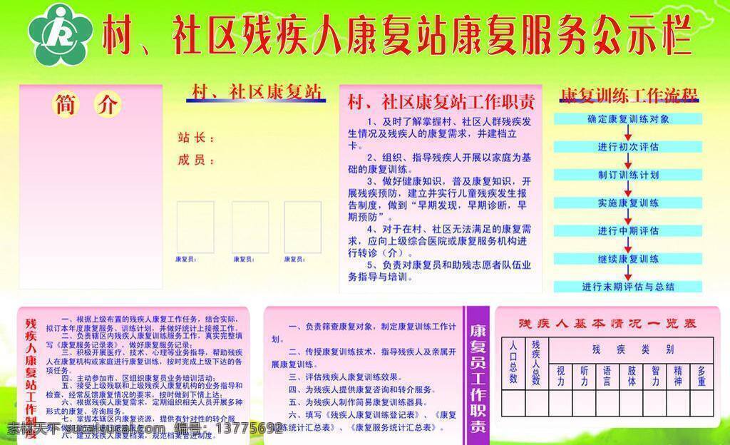 残疾人 残联 村 服务 公示栏 康复 社区 宣传栏 康复站 康复服务 展板 展板模板 矢量 其他展板设计
