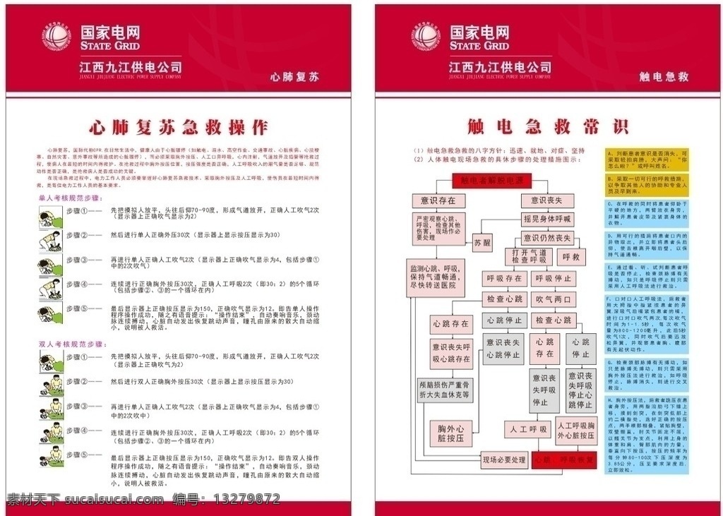 国家 电网 触电 急救常识 国家电网 心肺 复苏 急救 操作 常识 安全 知识 矢量