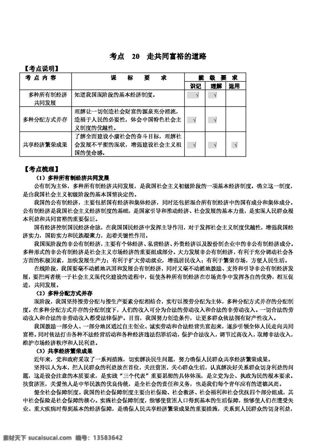 中考 专区 思想 品德 苏 教 版 考点 讲 练 走 共同 富裕 道路 思想品德 学案 中考专区