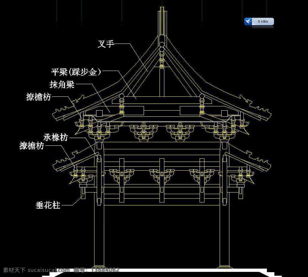 佛教 观音 和尚 环境设计 建筑设计 寺庙 源文件 宗教建筑 圣母 殿 侧面 大样 尼姑庵 罗汉 大雄宝殿 弥勒 宗教 建筑 cad 图 dwg cad素材 室内图纸