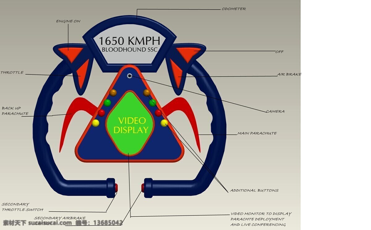 寻 血 猎犬 ssc 转向 警犬 3d模型素材 建筑模型