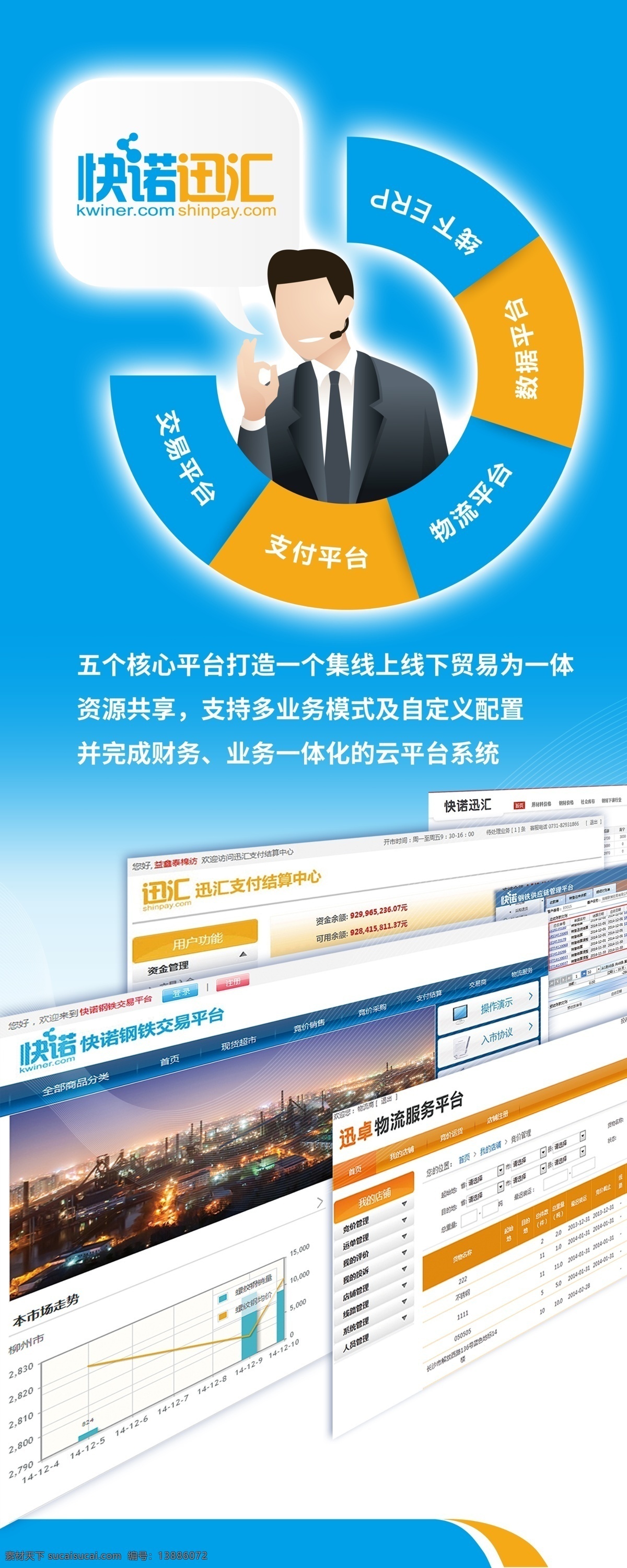 易拉宝 支付 网站 物流 商务 交易 展架 网页 卡通 客服 语音 电话 对话框 白色