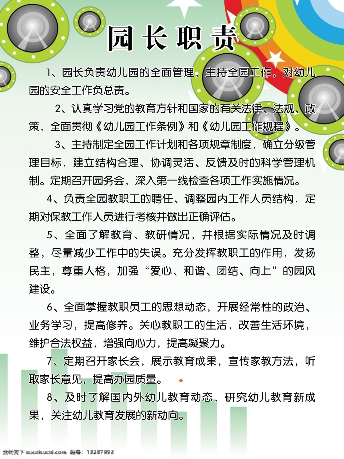 幼儿园 院长 职责 园长职责 幼儿园职责 幼儿园展板 幼儿园背景 制度展板 学校展板 展板模板